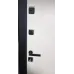 Накладки на замки з середини дверей
