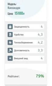 Рейтинг Входные бронедвери «Кассандра» серии Премиум+ светло-серые 2.2 мм сталь, 98 мм толщина полотна