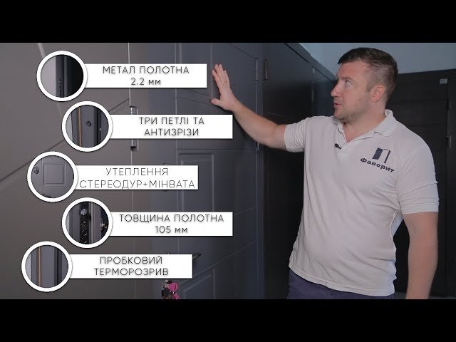 Youtube превью