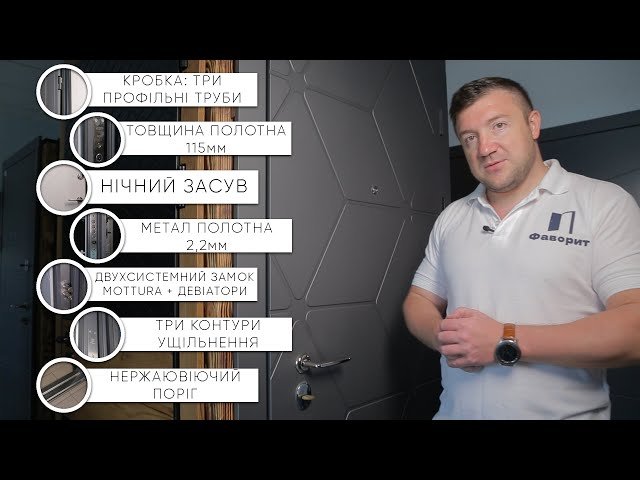 Youtube превью