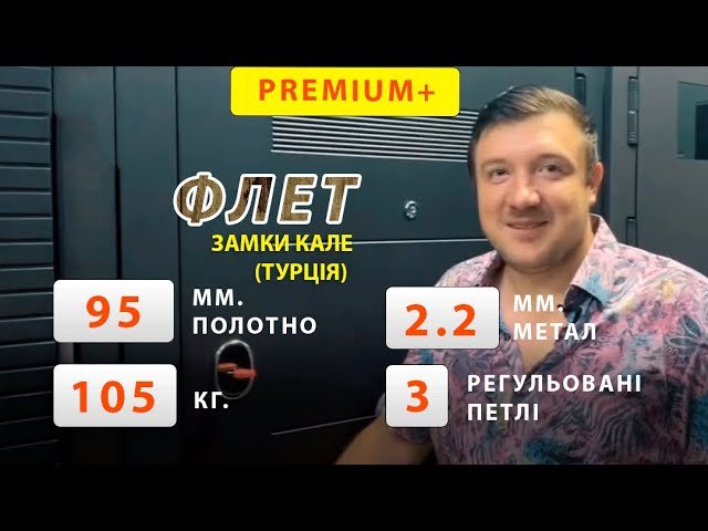 Youtube превью