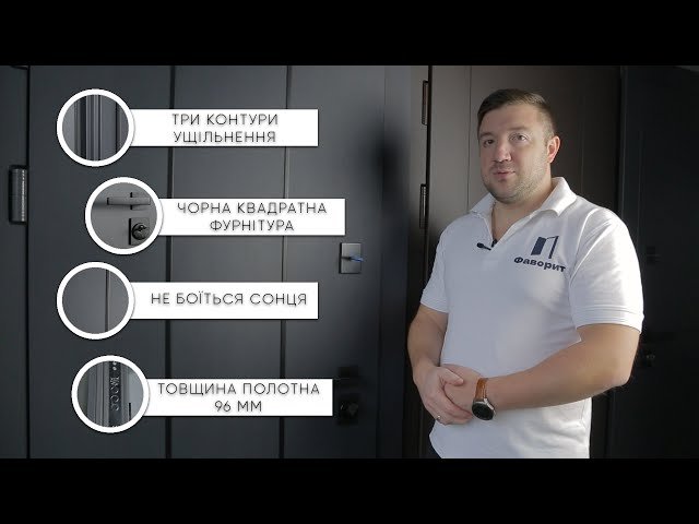 Youtube превью