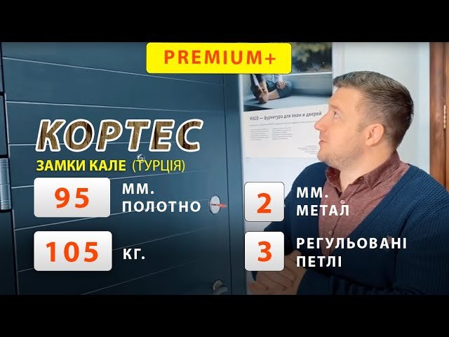 Youtube превью