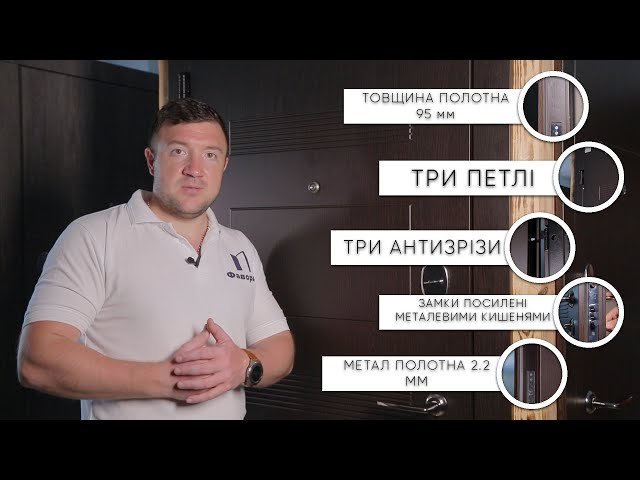 Youtube превью
