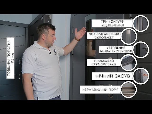 Youtube превью