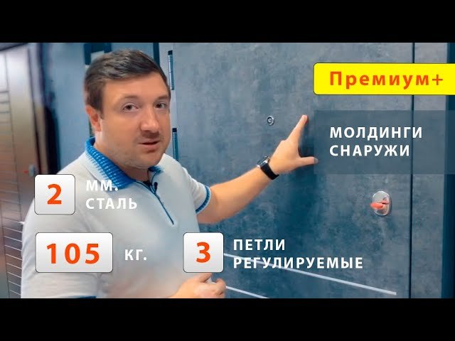 Youtube превью