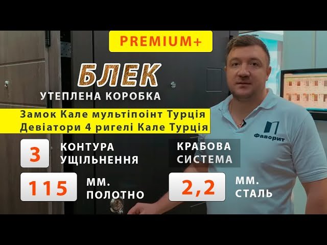 Youtube превью