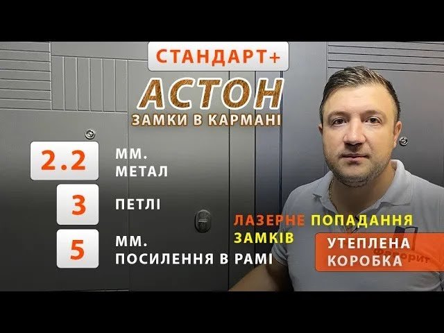 Youtube превью