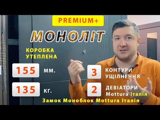 Youtube превью